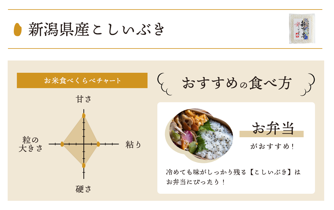 新潟県産こしいぶき