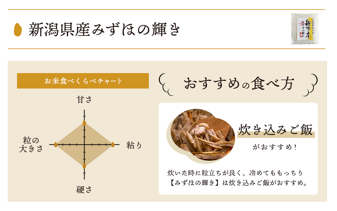 新潟県産みずほの輝き